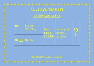 L6 – U5/6 THE PAST
INTERROGATIVE
DO

I/ You/
We/They

to the park
GO
apples
LIKE
SLEEP at night

DOES He/She

Gk’s Pirate Production (copyleft)

?

 