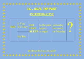 L6 – U5/6 THE PAST
INTERROGATIVE

I/ You/
to the park yesterday
GO
DID We/They LIKE apples
last week
on Monday
SLEEP at night
He/She

Gk’s Pirate Production (copyleft)

?

 