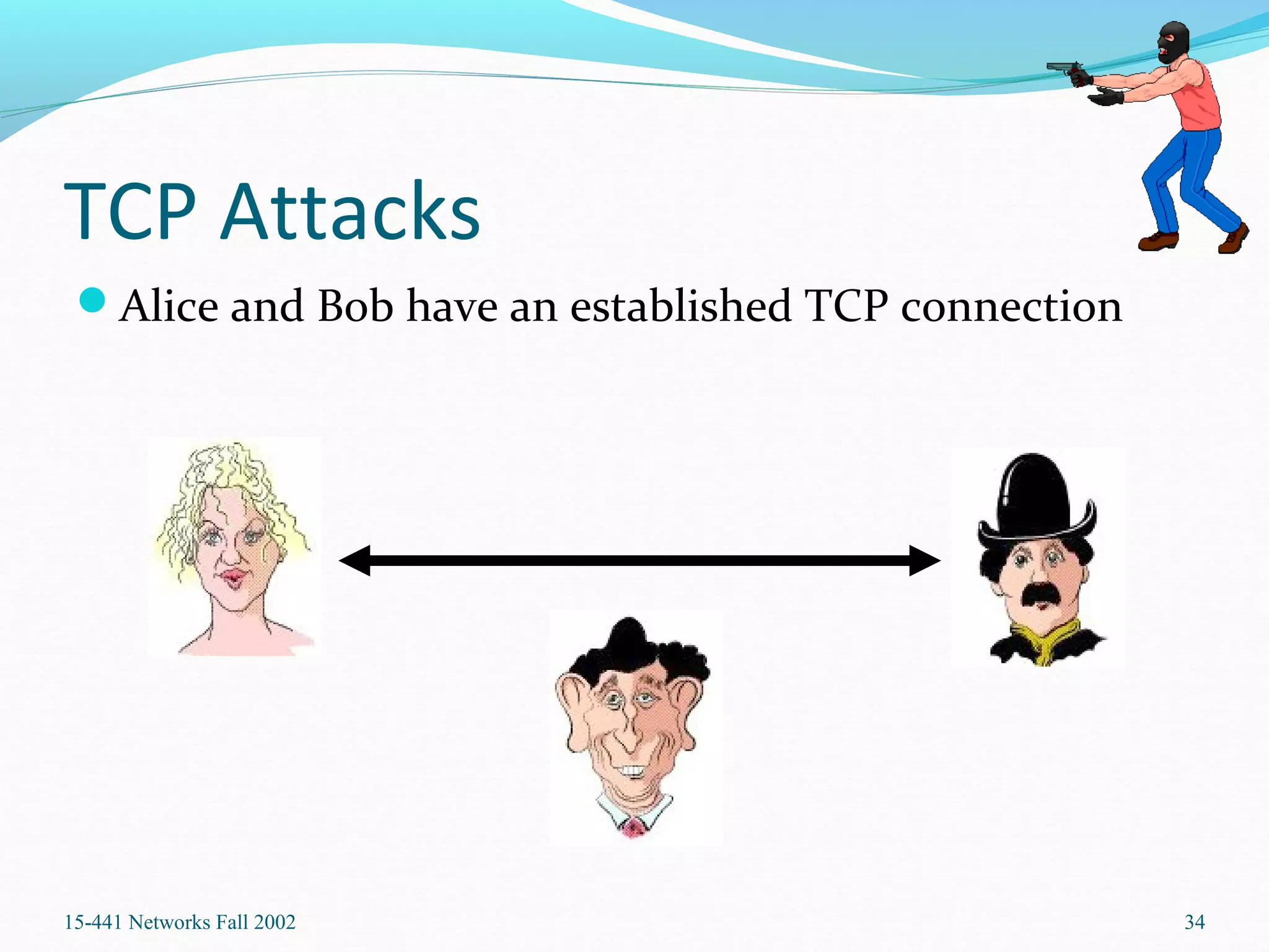 TCP Attacks
Alice and Bob have an established TCP connection
15-441 Networks Fall 2002 34
 