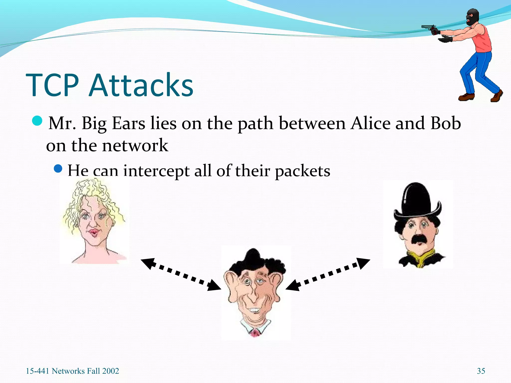 TCP Attacks
Mr. Big Ears lies on the path between Alice and Bob
on the network
He can intercept all of their packets
15-441 Networks Fall 2002 35
 
