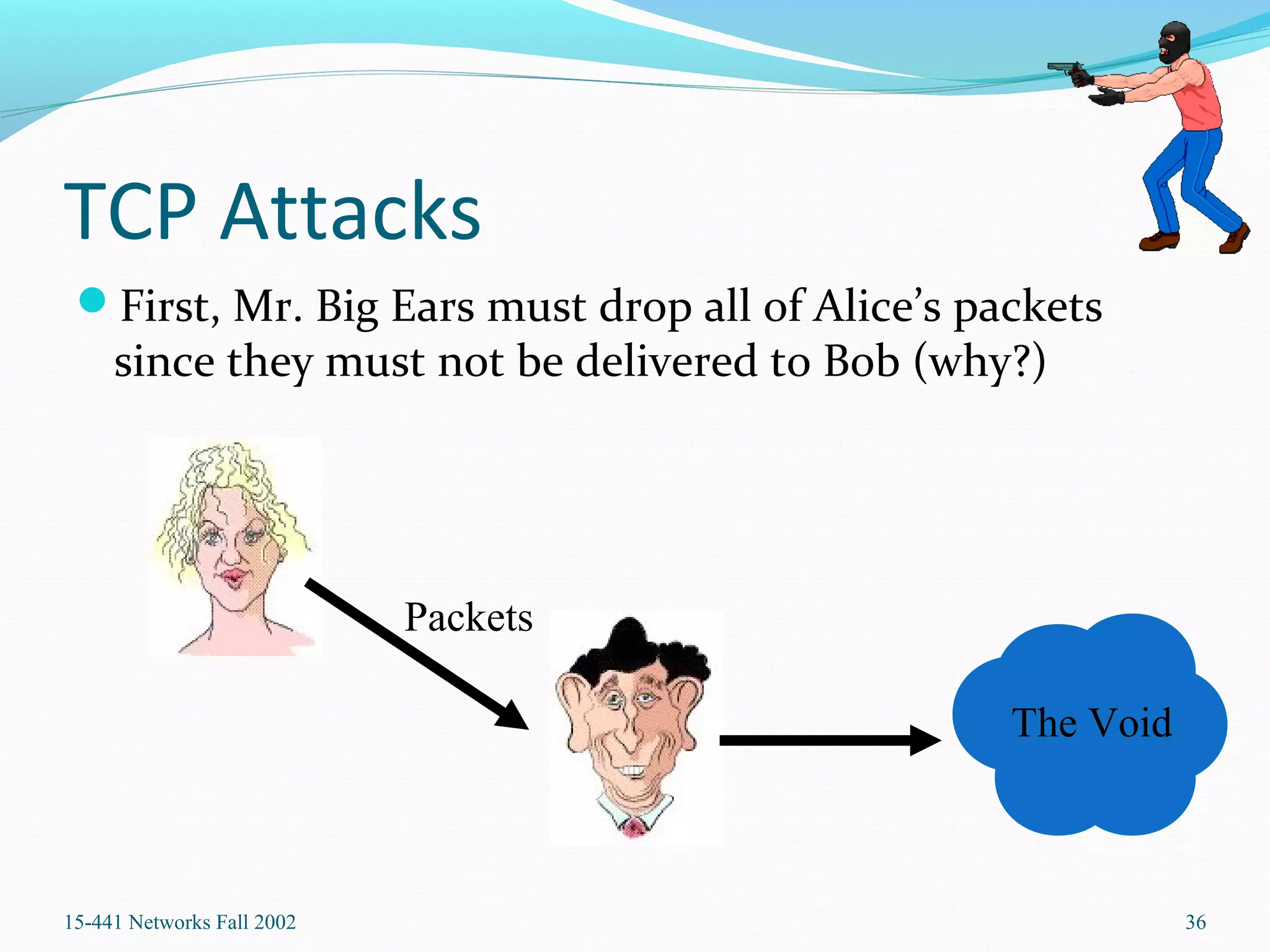 TCP Attacks
First, Mr. Big Ears must drop all of Alice’s packets
since they must not be delivered to Bob (why?)
15-441 Networks Fall 2002 36
Packets
The Void
 