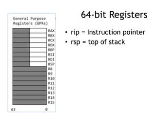 64-bit Registers
• rip = Instruction pointer
• rsp = top of stack
 