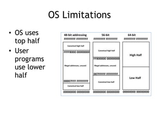 OS Limitations
• OS uses
top half
• User
programs
use lower
half
 