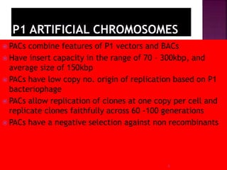 Pac Vector Structure L7. artificial chromosomes, plant viral vectors and animal viral ...