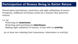 Participation of Human Being in Entire Nature
Preservation (enrichment, protection and right utilization) of nature
Prosperity, fulfilment of human needs (in a manner that preserves
nature)
i.e. by:
Protecting its innateness
Protecting and enriching its inheritance
Making right utilization of nature, in line with its activity
(or at least not violating their innateness, inheritance or activity)
 
