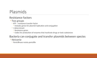 Plasmids
Resistance factors
◦ Two groups
◦ RTF – resistance transfer factor
◦ Includes genes for plasmid replication and conjugation
◦ r-determinant
◦ Resistance genes
◦ Codes for production of enzymes that inactivate drugs or toxic substances
Bacteria can conjugate and transfer plasmids between species
◦ Neisseria
◦ Penicillinase resists penicillin
 
