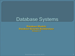 Database ModelsDatabase Models
Database Systems ArchitectureDatabase Systems Architecture
Version 1.0Version 1.0
1Rushdi Shams, Dept of CSE, KUET
 