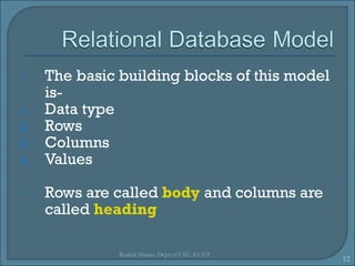 L7 data model and dbms architecture | PPT