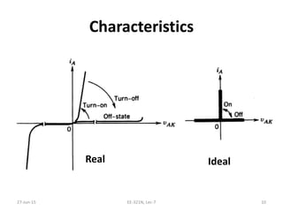 Characteristics
27‐Jun‐15 EE‐321N, Lec‐7 10
Real Ideal
 