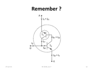 Remember ?
27‐Jun‐15 EE‐321N, Lec‐7 12
 