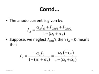 Contd...
• The anode current is given by:
• Suppose, we neglect ICBO’s then IA = 0 means 
that 
27‐Jun‐15 EE‐321N, Lec‐7 14
)(1 21
212
αα
α
+−
++
= CBOCBOG
A
III
I
( )22
1 2 1 21 ( ) 1 ( )
GG
A
II
I
αα
α α α α
−−
= =
− + − +
 