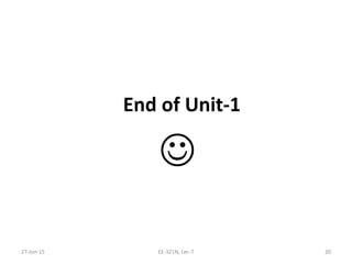 End of Unit‐1
27‐Jun‐15 EE‐321N, Lec‐7 20
☺
 