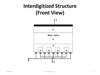 Interdigitized Structure
(Front View)
27‐Jun‐15 EE‐321N, Lec‐7 7
 