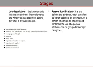 Stages
• Job description - , the key elements
in a job are outlined. These elements
are written up as a statement setting
out what is involved in a job.
• Person Specification - lists and
defines the attributes, often classified
as either ‘essential’ or ‘desirable’, of a
person who might be effective and
content in the job. The person
attributes can be grouped into major
categories.
 