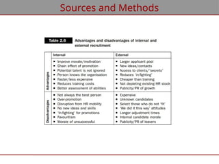 Sources and Methods
 