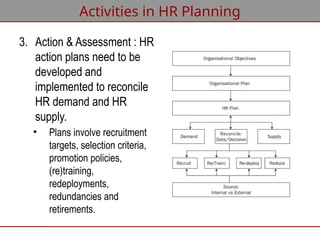 Activities in HR Planning
3. Action & Assessment : HR
action plans need to be
developed and
implemented to reconcile
HR demand and HR
supply.
• Plans involve recruitment
targets, selection criteria,
promotion policies,
(re)training,
redeployments,
redundancies and
retirements.
 
