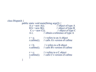 class Dispatch {
public static void main(String args[]) {
A a = new A(); // object of type A
B b = new B(); // object of type B
C c = new C(); // object of type C
A r; // obtain a reference of type A
r = a; // r refers to an A object
r.callme(); // calls A's version of callme
r = b; // r refers to a B object
r.callme(); // calls B's version of callme
r = c; // r refers to a C object
r.callme(); // calls C's version of callme
}
}
 