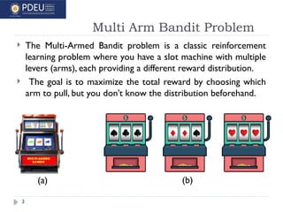 L7-Policy Based Methods for Multi Arm Bandit Problems (1).pptx