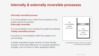 Internally & externally reversible processes
A reversible process involves no internal
and external irreversibility's.
Internally reversible process
If no irreversibility's occur within the boundaries of the
system during the process.
Externally reversible
If no irreversibility's occur outside the system boundaries.
Totally reversible process
It involves no irreversibility's within the system or its
surroundings.
A totally reversible process involves no heat transfer
through a finite temp difference, no nonquasi-equilibrium
changes, and no friction or other dissipative effects.
 