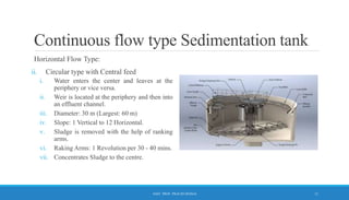 L7- Sedimentation.pptx