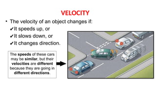 Velocity Topic Velocity Physics Class Presentation.pptx