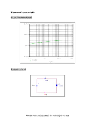 Reverse Characteristic

Circuit Simulation Result


               1.0uA




               100nA




                 10nA




               1.0nA
                   1.0V                     10V                 100V            1.0KV
                            -I(V1)
                                                       V_V1




Evaluation Circuit



                                               R1


                                               0.01m


                                     V1                           U1
                             0Vdc
                                                                  L709CE




                                                  0




                     All Rights Reserved Copyright (C) Bee Technologies Inc. 2005
 