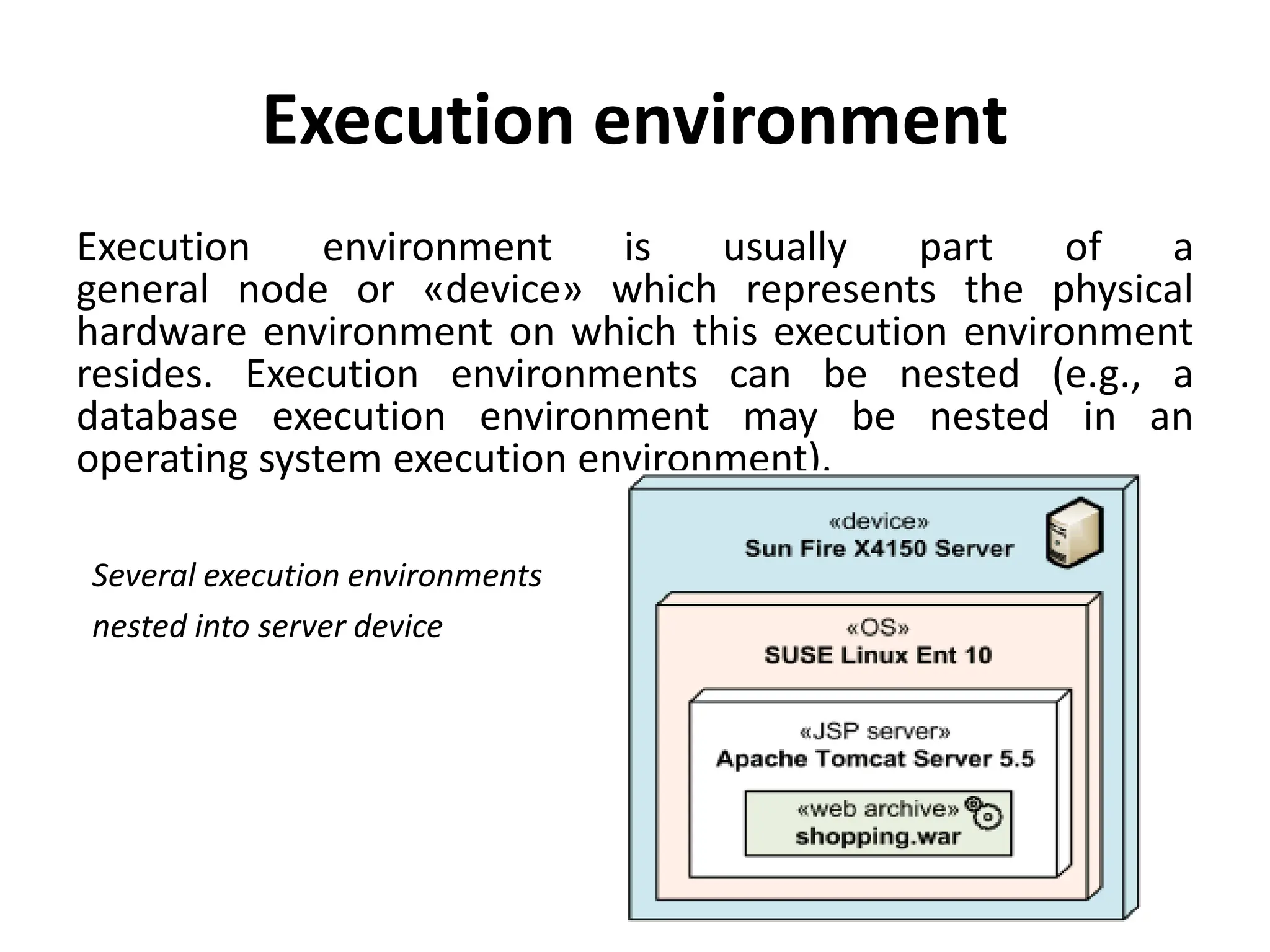 Execution environment
Execution environment is usually part of a
general node or «device» which represents the physical
hardware environment on which this execution environment
resides. Execution environments can be nested (e.g., a
database execution environment may be nested in an
operating system execution environment).
Several execution environments
nested into server device
 