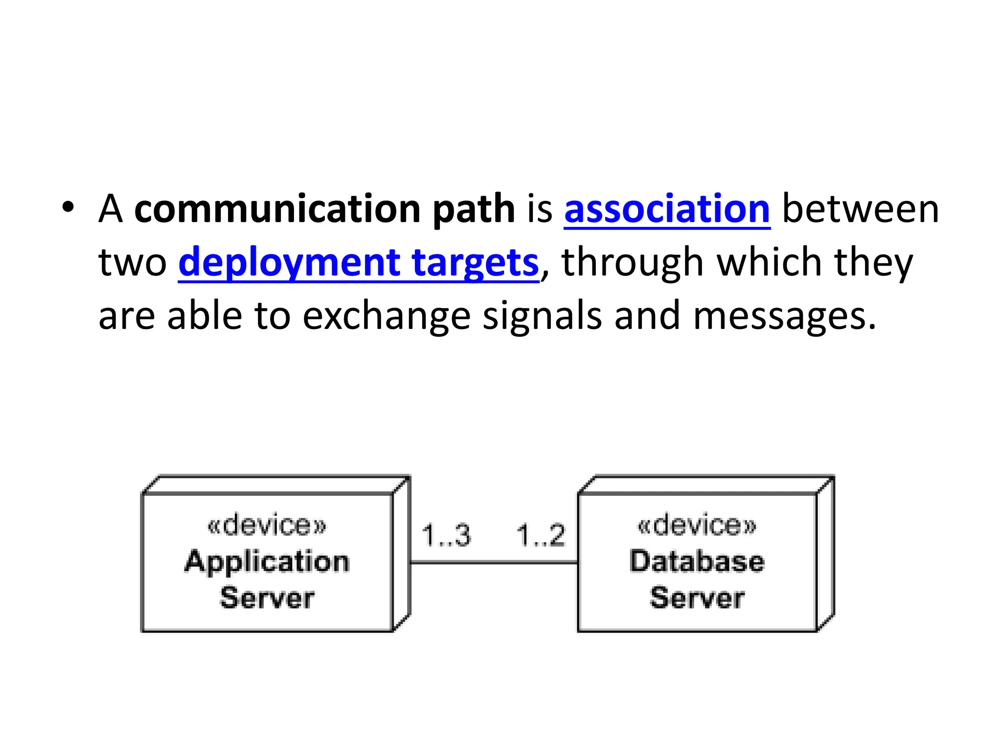 • A communication path is association between
two deployment targets, through which they
are able to exchange signals and messages.
 