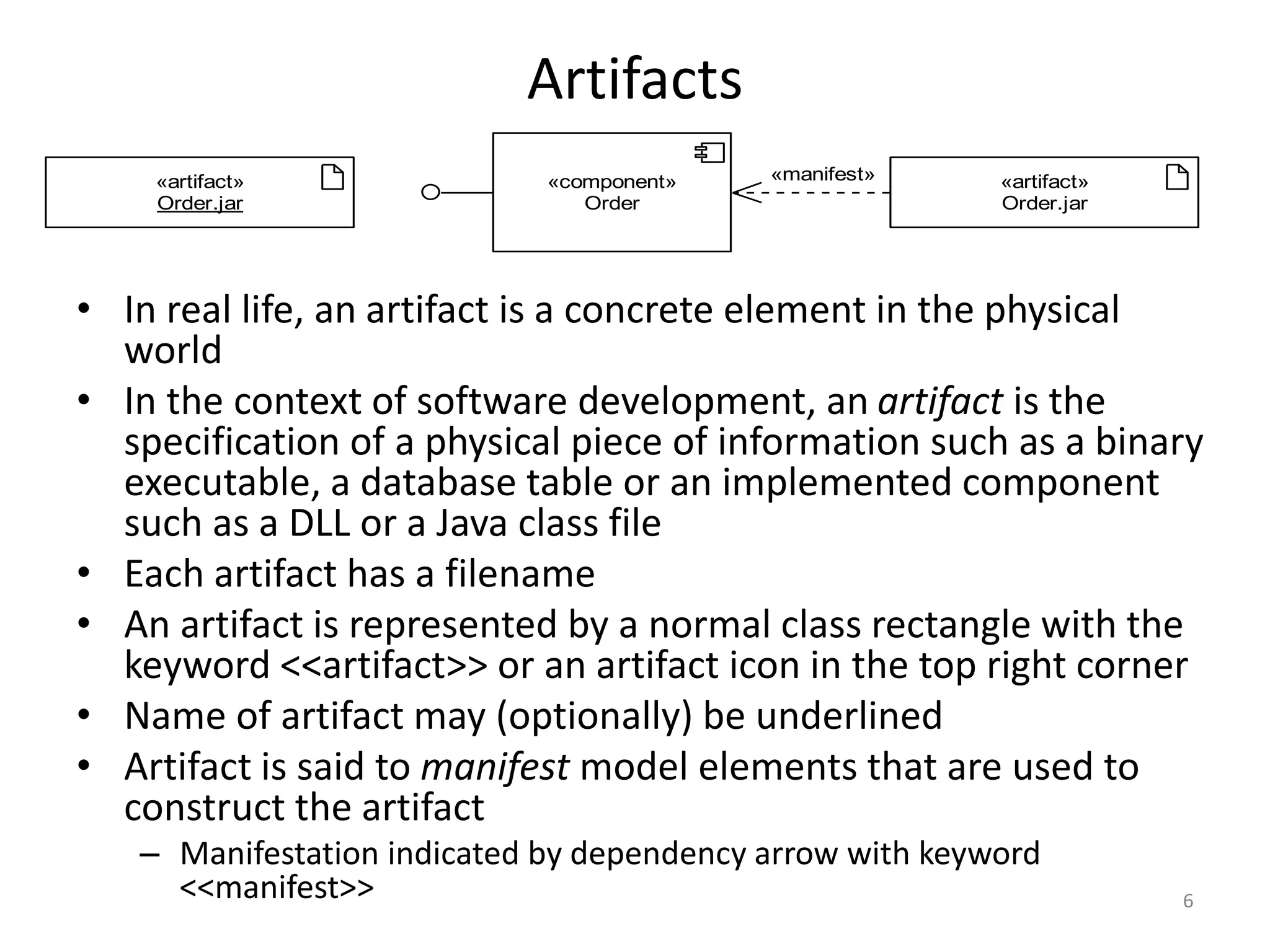 6
Artifacts
«artifact»
Order.jar
«artifact»
Order.jar
«component»
Order
«manifest»
• In real life, an artifact is a concrete element in the physical
world
• In the context of software development, an artifact is the
specification of a physical piece of information such as a binary
executable, a database table or an implemented component
such as a DLL or a Java class file
• Each artifact has a filename
• An artifact is represented by a normal class rectangle with the
keyword <<artifact>> or an artifact icon in the top right corner
• Name of artifact may (optionally) be underlined
• Artifact is said to manifest model elements that are used to
construct the artifact
– Manifestation indicated by dependency arrow with keyword
<<manifest>>
 