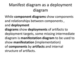 Manifest diagram as a deployment
diagram
While component diagrams show components
and relationships between components ,
and deployment
diagrams show deployments of artifacts to
deployment targets, some missing intermediate
diagram is manifestation diagram to be used to
show manifestation (implementation)
of components by artifacts and internal
structure of artifacts.
 