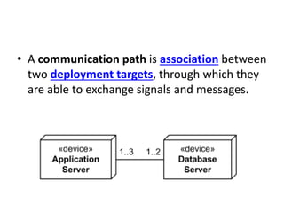 • A communication path is association between
two deployment targets, through which they
are able to exchange signals and messages.
 