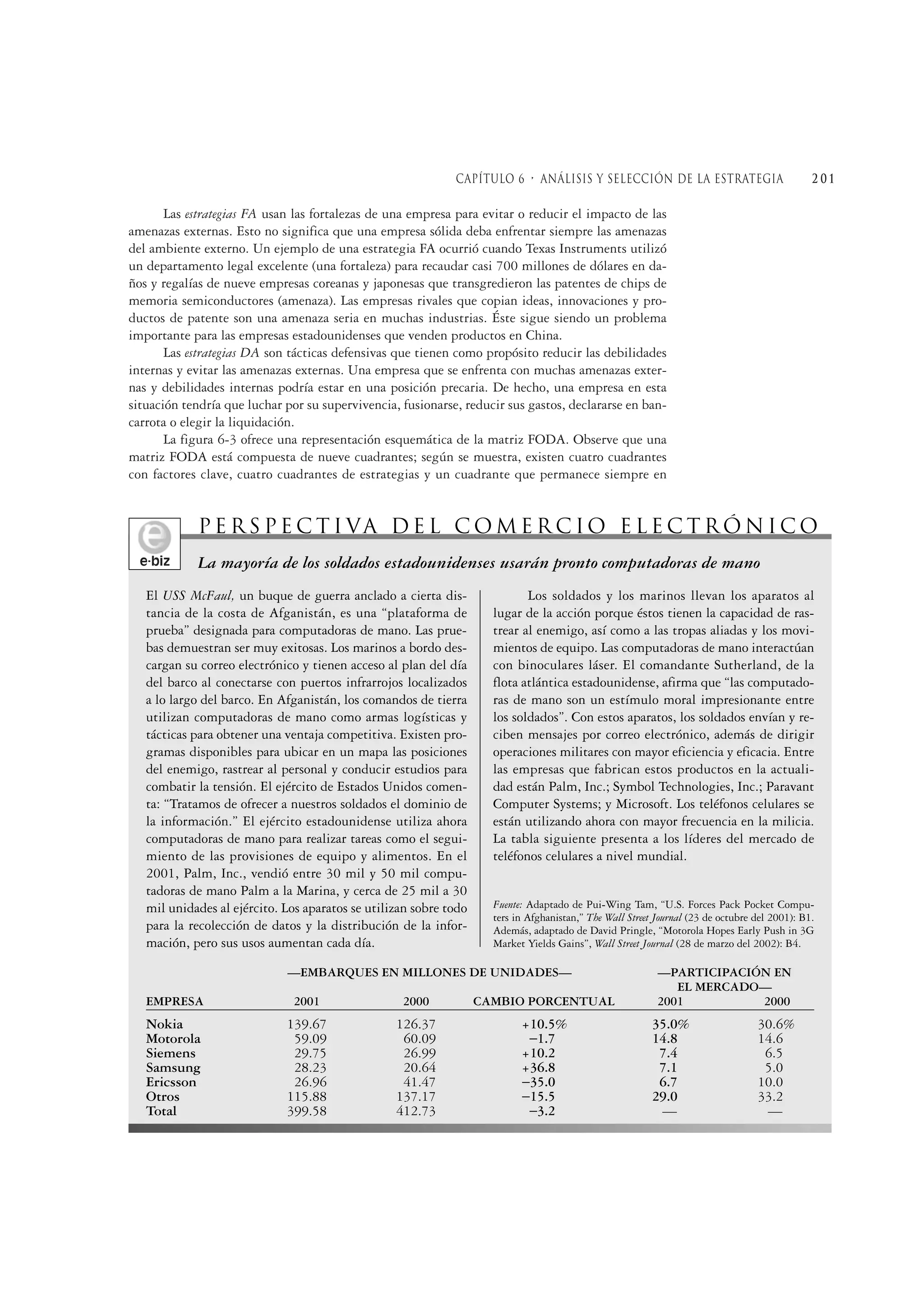 Las estrategias FA usan las fortalezas de una empresa para evitar o reducir el impacto de las
amenazas externas. Esto no significa que una empresa sólida deba enfrentar siempre las amenazas
del ambiente externo. Un ejemplo de una estrategia FA ocurrió cuando Texas Instruments utilizó
un departamento legal excelente (una fortaleza) para recaudar casi 700 millones de dólares en da-
ños y regalías de nueve empresas coreanas y japonesas que transgredieron las patentes de chips de
memoria semiconductores (amenaza). Las empresas rivales que copian ideas, innovaciones y pro-
ductos de patente son una amenaza seria en muchas industrias. Éste sigue siendo un problema
importante para las empresas estadounidenses que venden productos en China.
Las estrategias DA son tácticas defensivas que tienen como propósito reducir las debilidades
internas y evitar las amenazas externas. Una empresa que se enfrenta con muchas amenazas exter-
nas y debilidades internas podría estar en una posición precaria. De hecho, una empresa en esta
situación tendría que luchar por su supervivencia, fusionarse, reducir sus gastos, declararse en ban-
carrota o elegir la liquidación.
La figura 6-3 ofrece una representación esquemática de la matriz FODA. Observe que una
matriz FODA está compuesta de nueve cuadrantes; según se muestra, existen cuatro cuadrantes
con factores clave, cuatro cuadrantes de estrategias y un cuadrante que permanece siempre en
capítulo 6 • análisis y selecciÓn de la estrategia 2 0 1
El USS McFaul, un buque de guerra anclado a cierta dis-
tancia de la costa de Afganistán, es una “plataforma de
prueba” designada para computadoras de mano. Las prue-
bas demuestran ser muy exitosas. Los marinos a bordo des-
cargan su correo electrónico y tienen acceso al plan del día
del barco al conectarse con puertos infrarrojos localizados
a lo largo del barco. En Afganistán, los comandos de tierra
utilizan computadoras de mano como armas logísticas y
tácticas para obtener una ventaja competitiva. Existen pro-
gramas disponibles para ubicar en un mapa las posiciones
del enemigo, rastrear al personal y conducir estudios para
combatir la tensión. El ejército de Estados Unidos comen-
ta: “Tratamos de ofrecer a nuestros soldados el dominio de
la información.” El ejército estadounidense utiliza ahora
computadoras de mano para realizar tareas como el segui-
miento de las provisiones de equipo y alimentos. En el
2001, Palm, Inc., vendió entre 30 mil y 50 mil compu-
tadoras de mano Palm a la Marina, y cerca de 25 mil a 30
mil unidades al ejército. Los aparatos se utilizan sobre todo
para la recolección de datos y la distribución de la infor-
mación, pero sus usos aumentan cada día.
Los soldados y los marinos llevan los aparatos al
lugar de la acción porque éstos tienen la capacidad de ras-
trear al enemigo, así como a las tropas aliadas y los movi-
mientos de equipo. Las computadoras de mano interactúan
con binoculares láser. El comandante Sutherland, de la
flota atlántica estadounidense, afirma que “las computado-
ras de mano son un estímulo moral impresionante entre
los soldados”. Con estos aparatos, los soldados envían y re-
ciben mensajes por correo electrónico, además de dirigir
operaciones militares con mayor eficiencia y eficacia. Entre
las empresas que fabrican estos productos en la actuali-
dad están Palm, Inc.; Symbol Technologies, Inc.; Paravant
Computer Systems; y Microsoft. Los teléfonos celulares se
están utilizando ahora con mayor frecuencia en la milicia.
La tabla siguiente presenta a los líderes del mercado de
teléfonos celulares a nivel mundial.
Fuente: Adaptado de Pui-Wing Tam, “U.S. Forces Pack Pocket Compu-
ters in Afghanistan,” The Wall Street Journal (23 de octubre del 2001): B1.
Además, adaptado de David Pringle, “Motorola Hopes Early Push in 3G
Market Yields Gains”, Wall Street Journal (28 de marzo del 2002): B4.
P E R S P E C T I VA D E L C O M E R C I O E L E C T R Ó N I C O
La mayoría de los soldados estadounidenses usarán pronto computadoras de mano
—EMBARQUES EN MILLONES DE UNIDADES— —PARTICIPACIÓN EN
EL MERCADO—
EMPRESA 2001 2000 CAMBIO PORCENTUAL 2001 2000
Nokia 139.67 126.37 +10.5% 35.0% 30.6%
Motorola 59.09 60.09 −1.7 14.8 14.6
Siemens 29.75 26.99 +10.2 7.4 6.5
Samsung 28.23 20.64 +36.8 7.1 5.0
Ericsson 26.96 41.47 −35.0 6.7 10.0
Otros 115.88 137.17 −15.5 29.0 33.2
Total 399.58 412.73 −3.2 — —
 