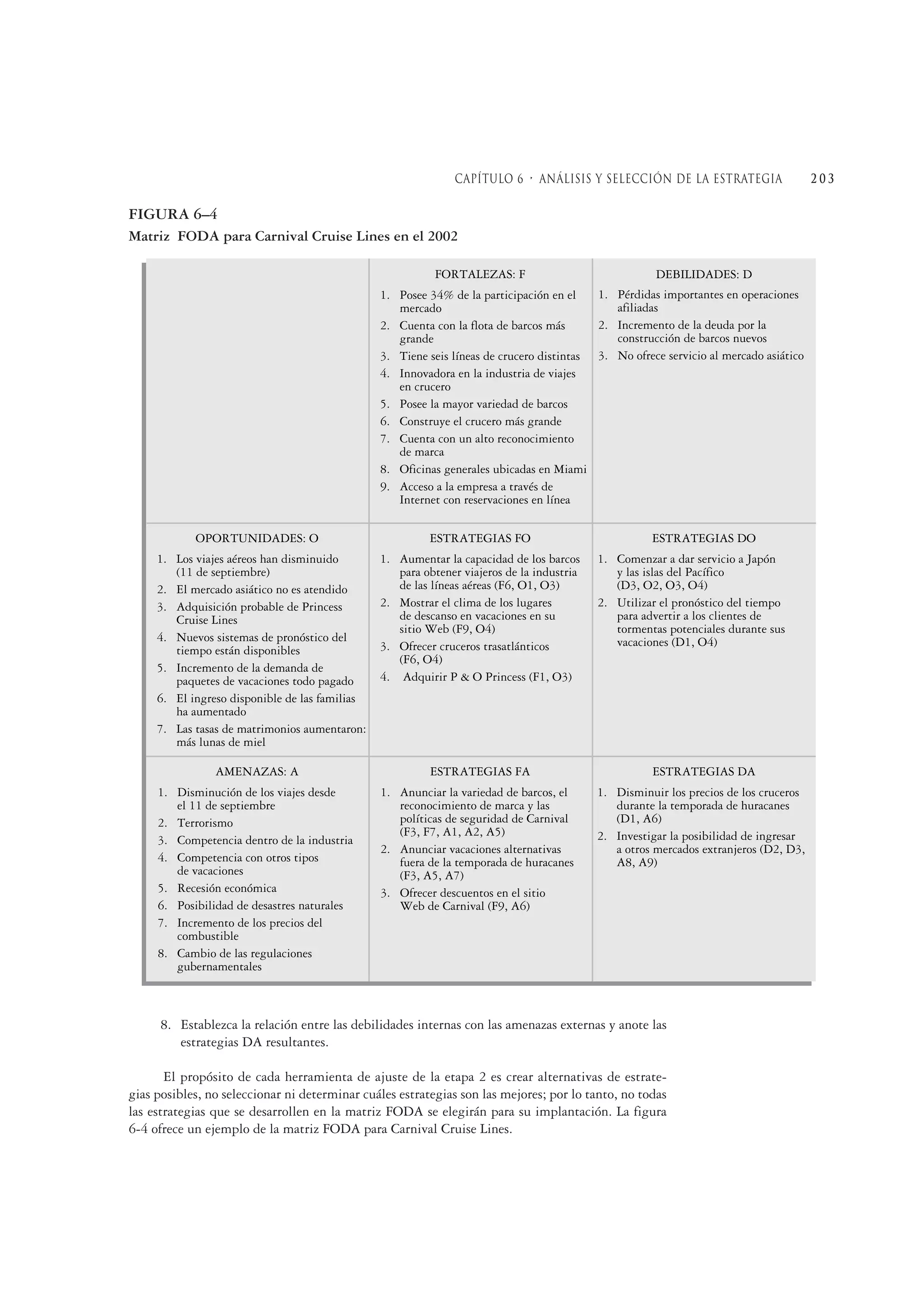 FIGURA 6–4
Matriz FODA para Carnival Cruise Lines en el 2002
8. Establezca la relación entre las debilidades internas con las amenazas externas y anote las
estrategias DA resultantes.
El propósito de cada herramienta de ajuste de la etapa 2 es crear alternativas de estrate-
gias posibles, no seleccionar ni determinar cuáles estrategias son las mejores; por lo tanto, no todas
las estrategias que se desarrollen en la matriz FODA se elegirán para su implantación. La figura
6-4 ofrece un ejemplo de la matriz FODA para Carnival Cruise Lines.
capítulo 6 • análisis y selecciÓn de la estrategia 2 0 3
AMENAZAS: A
OPORTUNIDADES: O
FORTALEZAS: F
1. Posee 34% de la participación en el
mercado
2. Cuenta con la flota de barcos más
grande
3. Tiene seis líneas de crucero distintas
4. Innovadora en la industria de viajes
en crucero
5. Posee la mayor variedad de barcos
6. Construye el crucero más grande
7. Cuenta con un alto reconocimiento
de marca
8. Oficinas generales ubicadas en Miami
9. Acceso a la empresa a través de
Internet con reservaciones en línea
1. Disminución de los viajes desde
el 11 de septiembre
2. Terrorismo
3. Competencia dentro de la industria
4. Competencia con otros tipos
de vacaciones
5. Recesión económica
6. Posibilidad de desastres naturales
7. Incremento de los precios del
combustible
8. Cambio de las regulaciones
gubernamentales
1. Anunciar la variedad de barcos, el
reconocimiento de marca y las
políticas de seguridad de Carnival
(F3, F7, A1, A2, A5)
2. Anunciar vacaciones alternativas
fuera de la temporada de huracanes
(F3, A5, A7)
3. Ofrecer descuentos en el sitio
Web de Carnival (F9, A6)
1. Disminuir los precios de los cruceros
durante la temporada de huracanes
(D1, A6)
2. Investigar la posibilidad de ingresar
a otros mercados extranjeros (D2, D3,
A8, A9)
1. Pérdidas importantes en operaciones
afiliadas
2. Incremento de la deuda por la
construcción de barcos nuevos
3. No ofrece servicio al mercado asiático
ESTRATEGIAS FA
ESTRATEGIAS FO
DEBILIDADES: D
ESTRATEGIAS DA
ESTRATEGIAS DO
1. Los viajes aéreos han disminuido
(11 de septiembre)
2. El mercado asiático no es atendido
3. Adquisición probable de Princess
Cruise Lines
4. Nuevos sistemas de pronóstico del
tiempo están disponibles
5. Incremento de la demanda de
paquetes de vacaciones todo pagado
6. El ingreso disponible de las familias
ha aumentado
7. Las tasas de matrimonios aumentaron:
más lunas de miel
1. Aumentar la capacidad de los barcos
para obtener viajeros de la industria
de las líneas aéreas (F6, O1, O3)
2. Mostrar el clima de los lugares
de descanso en vacaciones en su
sitio Web (F9, O4)
3. Ofrecer cruceros trasatlánticos
(F6, O4)
4. Adquirir P & O Princess (F1, O3)
1. Comenzar a dar servicio a Japón
y las islas del Pacífico
(D3, O2, O3, O4)
2. Utilizar el pronóstico del tiempo
para advertir a los clientes de
tormentas potenciales durante sus
vacaciones (D1, O4)
 