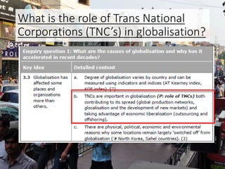 What is the role of Trans National
Corporations (TNC’s) in globalisation?
 