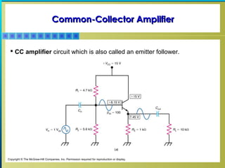 L7 bjt amplifier | PPT