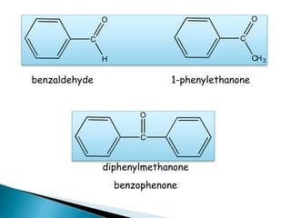 C
H
O
C
CH3
O
benzaldehyde 1-phenylethanone
C
O
benzophenone
diphenylmethanone
 