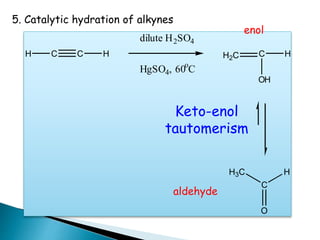 C C HH
dilute H2SO4
HgSO4, 60o
C
H2C C
OH
H3C
C
H
O
H
5. Catalytic hydration of alkynes
Keto-enol
tautomerism
enol
aldehyde
 