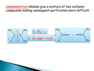 Unsymmetrical alkenes give a mixture of two carbonyl
compounds making subsequent purification more difficult.
1. O3
2. Zn dust / H2O
C C
H
H3C
CH3
CH3
O C
CH3
CH3
C O
H
H3C
+
 