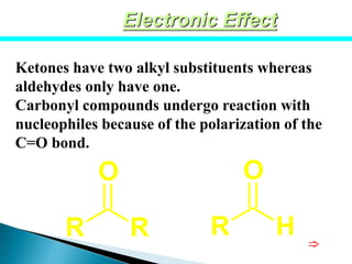 Electronic Effect
Ketones have two alkyl substituents whereas
aldehydes only have one.
Carbonyl compounds undergo reaction with
nucleophiles because of the polarization of the
C=O bond.
R R
O
R H
O
 