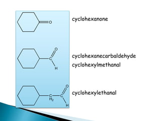 O
C
H
O
C
H2
C
H
O
cyclohexanone
cyclohexanecarbaldehyde
cyclohexylethanal
cyclohexylmethanal
 