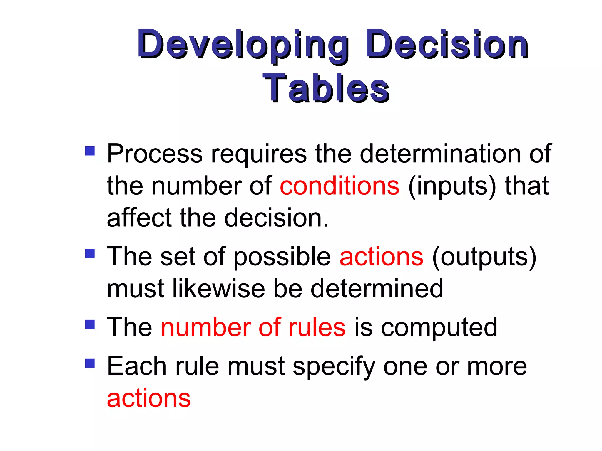 Developing Decision
            Tables
   Process requires the determination of
    the number of conditions (inputs) that
    affect the decision.
   The set of possible actions (outputs)
    must likewise be determined
   The number of rules is computed
   Each rule must specify one or more
    actions
 