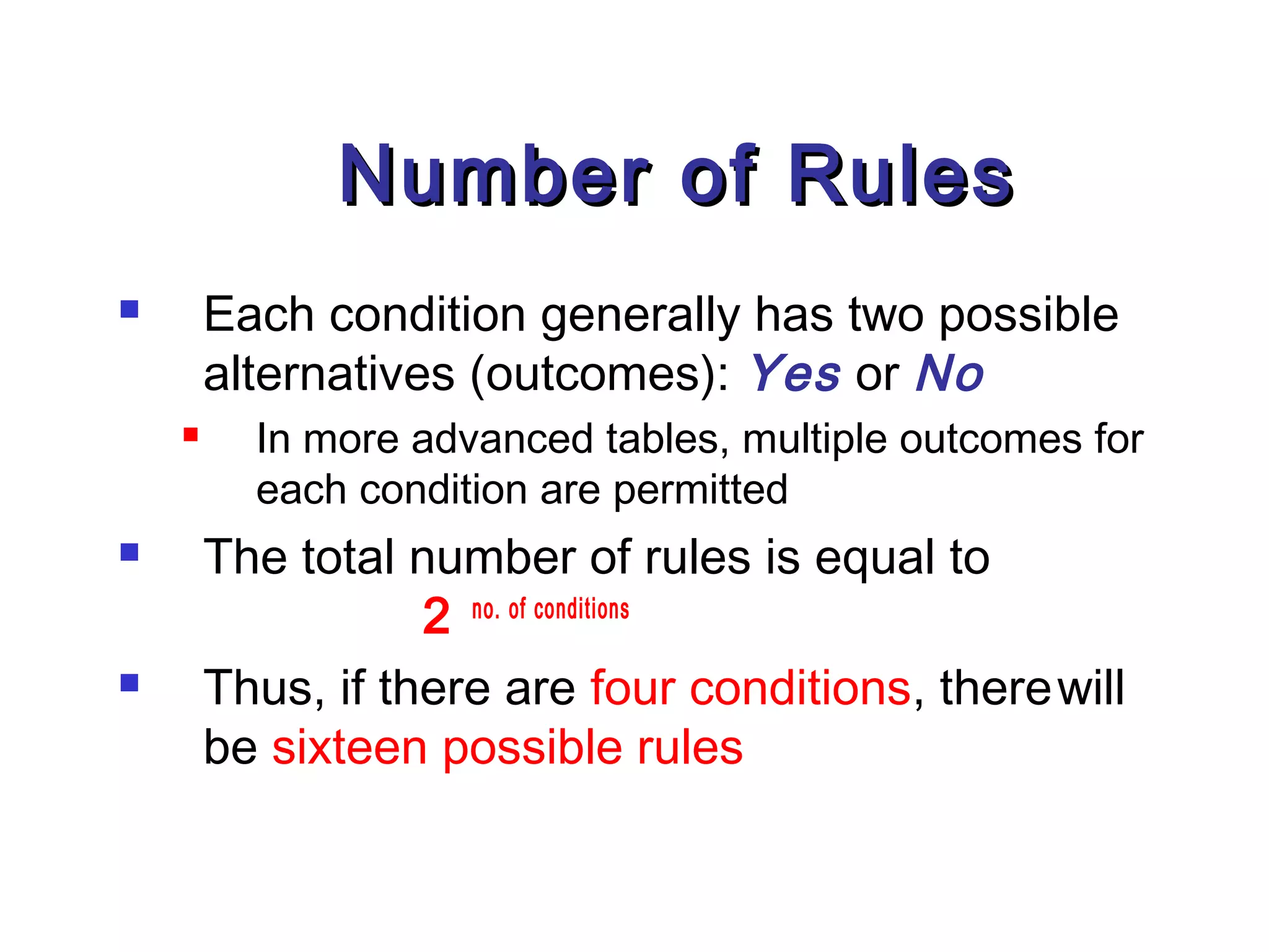 Number of Rules
       Each condition generally has two possible
        alternatives (outcomes): Yes or No
         In more advanced tables, multiple outcomes for
          each condition are permitted
       The total number of rules is equal to
                   2 no. of conditions
       Thus, if there are four conditions, there will
        be sixteen possible rules
 