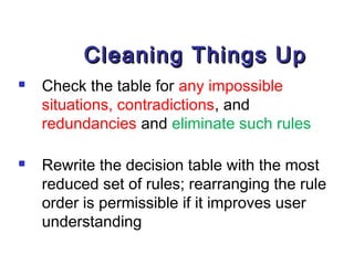Cleaning Things Up
   Check the table for any impossible
    situations, contradictions, and
    redundancies and eliminate such rules

   Rewrite the decision table with the most
    reduced set of rules; rearranging the rule
    order is permissible if it improves user
    understanding
 