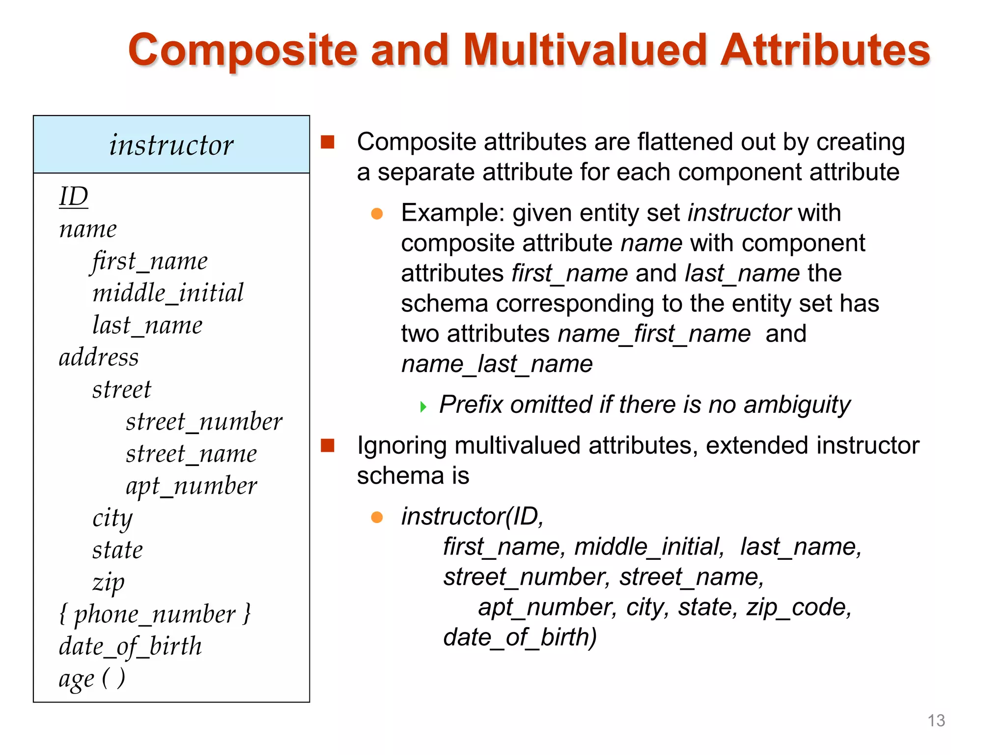 Composite and Multivalued Attributes
 Composite attributes are flattened out by creating
a separate attribute for each component attribute
 Example: given entity set instructor with
composite attribute name with component
attributes first_name and last_name the
schema corresponding to the entity set has
two attributes name_first_name and
name_last_name
 Prefix omitted if there is no ambiguity
 Ignoring multivalued attributes, extended instructor
schema is
 instructor(ID,
first_name, middle_initial, last_name,
street_number, street_name,
apt_number, city, state, zip_code,
date_of_birth)
13
 
