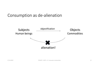 Consumption Community Model L7_ES25_Theories of consumption II: Consumer Communities.pdf