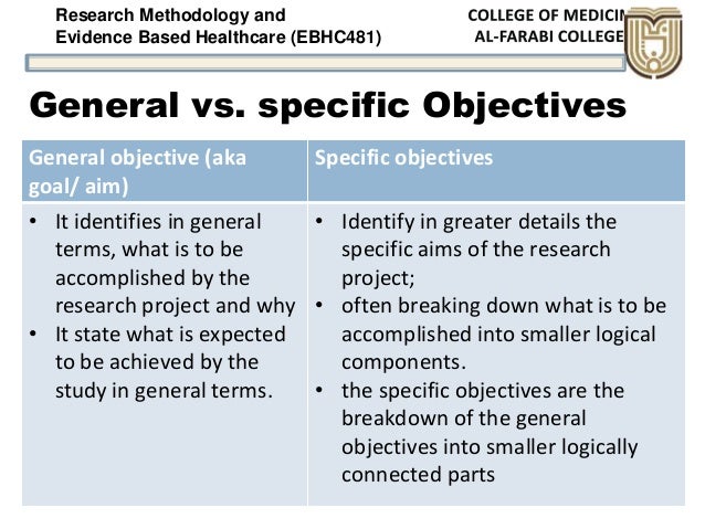 research objectives vs research questions