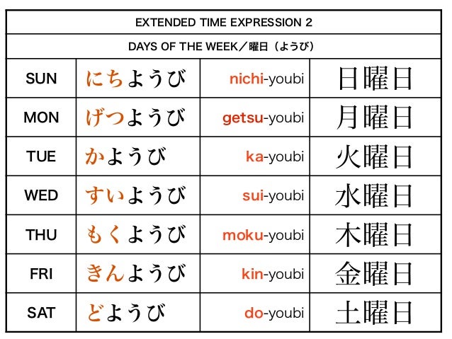 Jbp 1 L7 Basic Motion Verbs 2