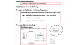 Human 481 Harmony in self- body_ Value Education_ HUMAN VALUES | PPT