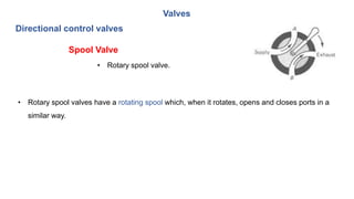 Module 5 hydraulics and pneumatics Actuation systems | PPTX