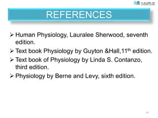 REFERENCES
 Human Physiology, Lauralee Sherwood, seventh
edition.
 Text book Physiology by Guyton &Hall,11th edition.
 Text book of Physiology by Linda S. Contanzo,
third edition.
 Physiology by Berne and Levy, sixth edition.
24
 